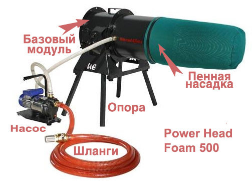 ST-500 Пенная насадка Power 500 Foam Head